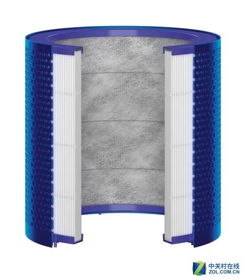 它 独一无二 戴森AM11空气净化风扇评测