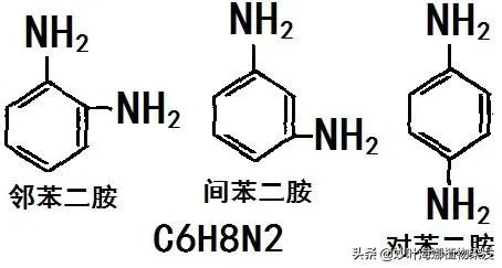 植物染发馆是如何减少染发伤害的？