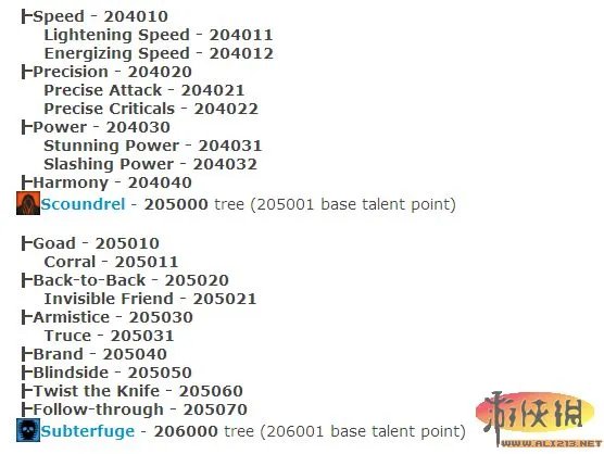 《龙腾世纪2》 控制台详细技能代码 可用于控制台秘籍和将来的TOOLSET编辑使用