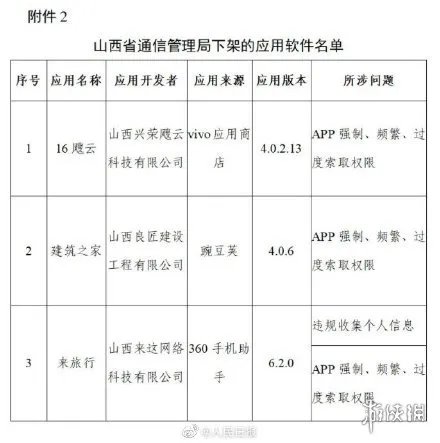 豆瓣等App被下架怎么回事 豆瓣app被工信部下架