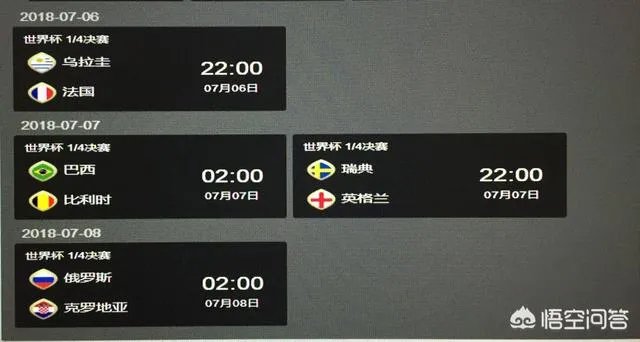 法国VS乌拉圭，姆巴佩能否带领法国击败乌拉圭？比分会是多少呢？