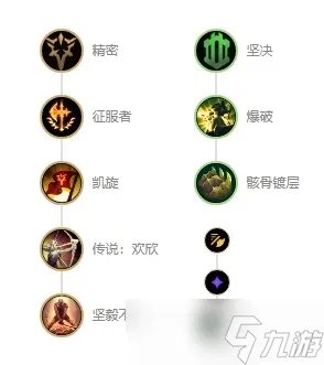 《英雄联盟》s12无双剑姬菲奥娜出装天赋推荐