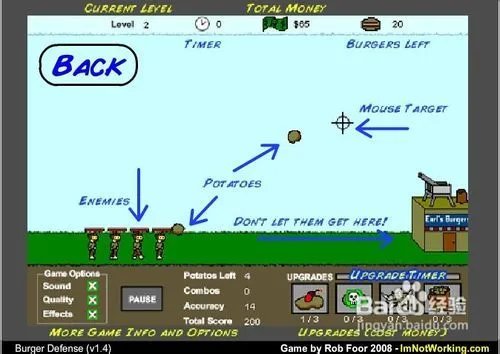 汉堡店保卫战小游戏攻略