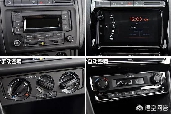 大众polo怎么样？