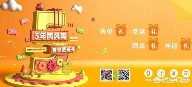 中国二手车市场前景如何？