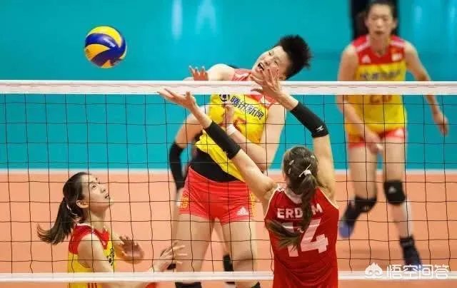 中国女排能在复赛中取得四连胜，进军世锦赛六强吗？需要做出哪些改进？