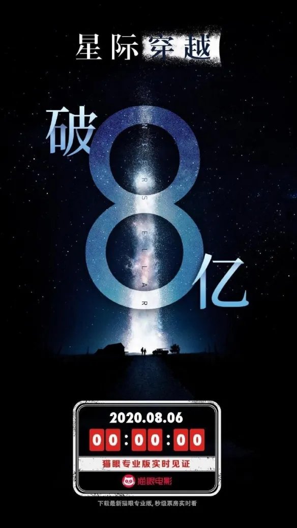 首日夺冠！《星际穿越》内地两轮累计票房破8亿！