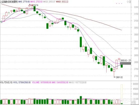 特朗普为什么此时突然宣布征收关税？