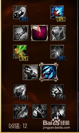 LOL劫S6天赋符文搭配参考