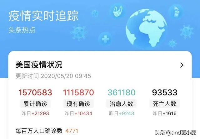 特朗普儿子新冠