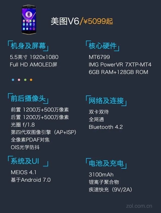 美图V6评测：手机界精致的