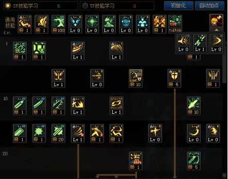 dnf剑魂100级怎么加点 100级剑魂加点推荐