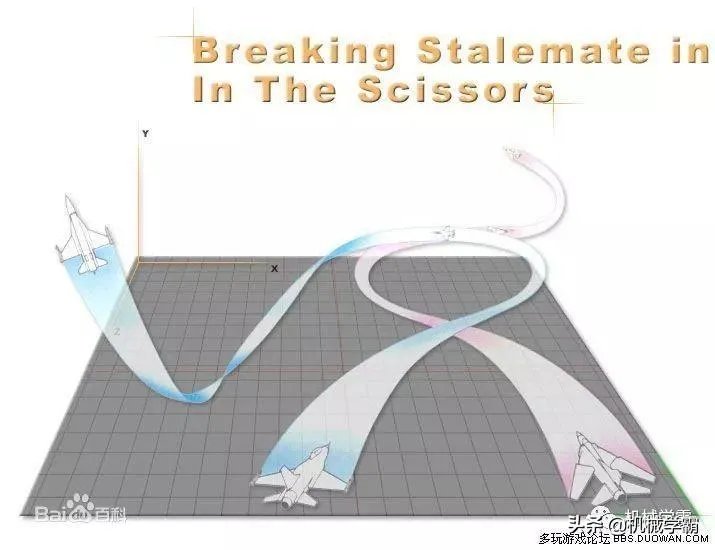 战机世界官网格斗技巧（战斗机如何进行近距离格斗）