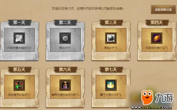 《DNF》QQ网吧每日送好礼活动地址 QQ网吧活动奖励大全