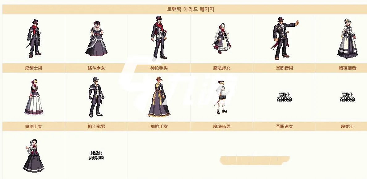 《DNF》浪漫阿拉德装扮怎么样 浪漫阿拉德装扮分析