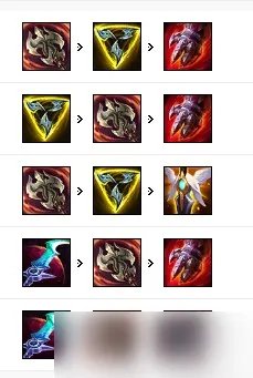 《英雄联盟》s12无双剑姬菲奥娜出装天赋推荐