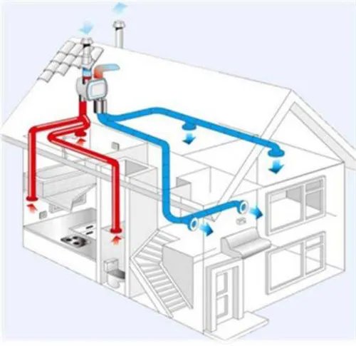 新风系统怎么安装 手把手教你安装新风系统