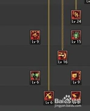 DNF蓝拳/神之手90版本二觉改版最新刷图加点？