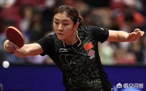 匈牙利公开赛女乒八强诞生，七名中国人晋级，四强谁对谁？