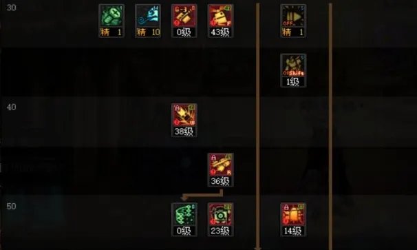 dnf110级版本男机械怎么加点 2023男机械加点推荐