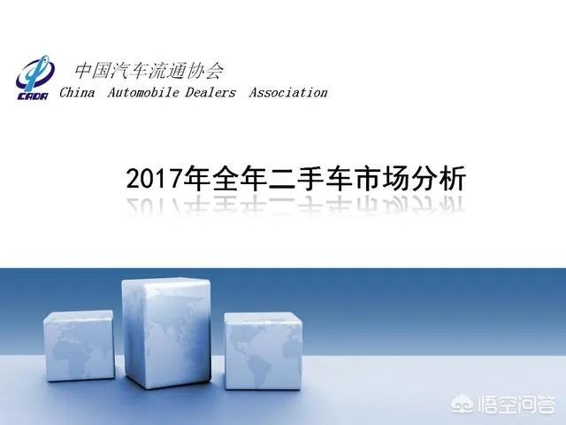 中国二手车市场前景如何？