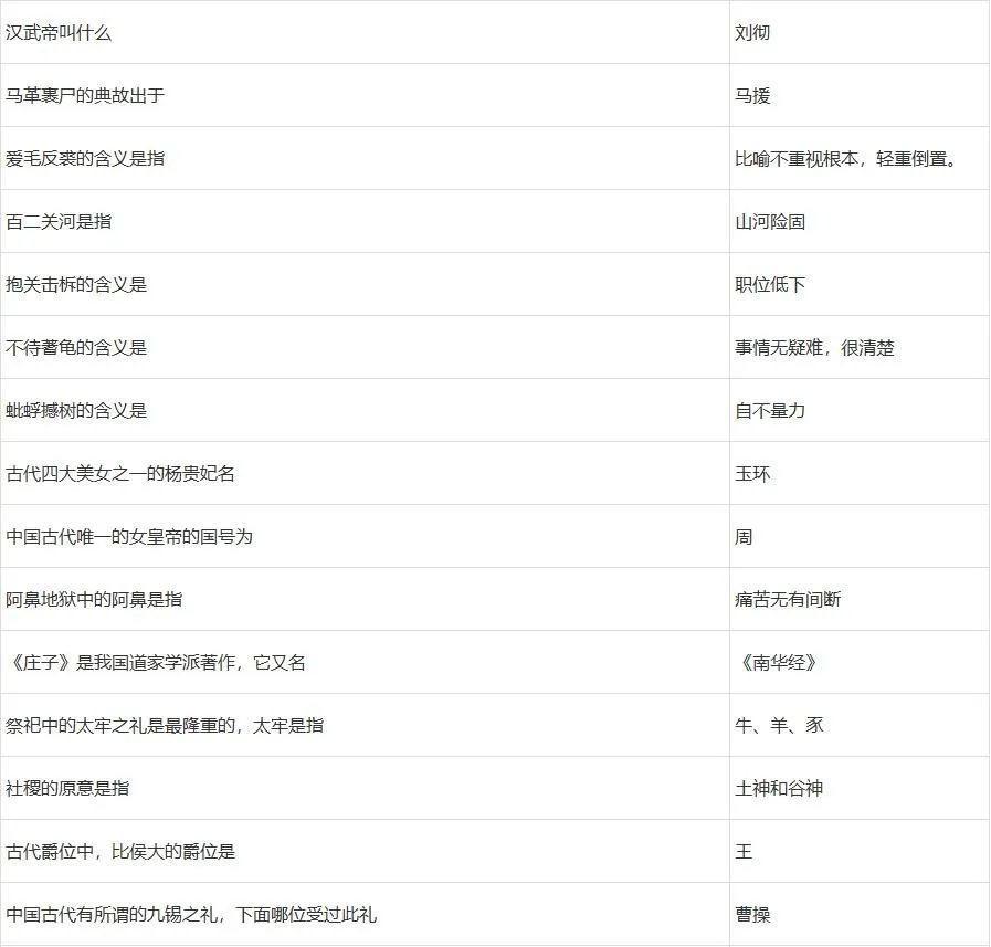 梦幻西游元宵节答题攻略2023