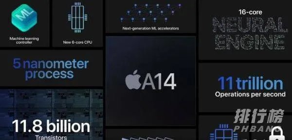 iphone12将于10月14日发布_iphone12发布会时间