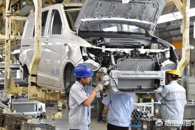 中国最具竞争力行业