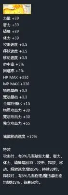 《地下城与勇士》2014年春节礼包属性全介绍