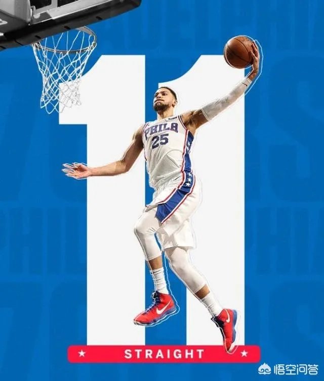 恩比德受伤，你怎么看西蒙斯最近的表现？