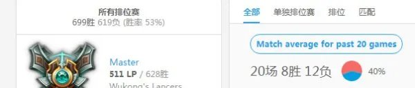 不容小觑!IEM10科隆站新科冠军EVER简介