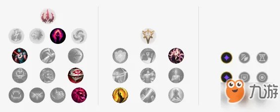 英雄联盟手游死亡颂唱者攻略 卡尔萨斯天赋技能出装阵容搭配推荐