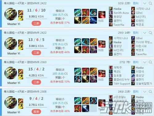 《英雄联盟LOL》S6AP剑圣攻略