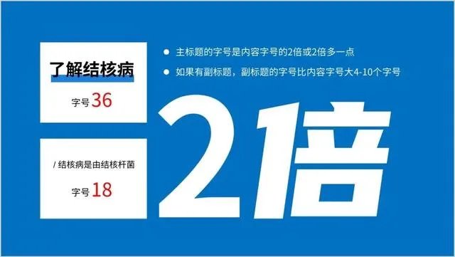 怎样做出优秀的PPT?