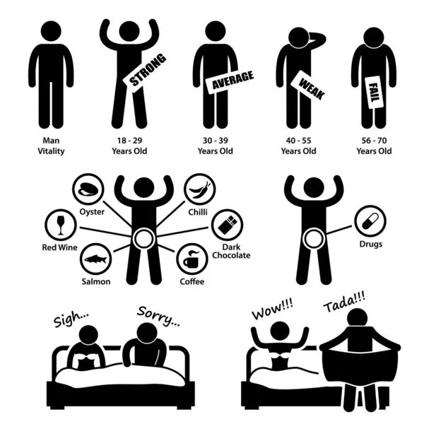 怎么分辨男人行不行