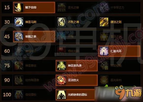 魔兽世界7.0奶骑天赋加点大全 7.0奶骑天赋选择推荐