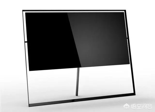 CES2018有哪些电视新品？