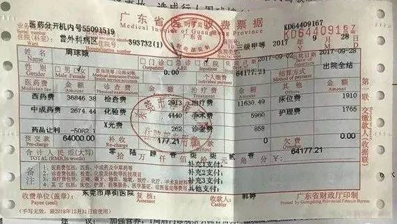 女子路上被撞200元私了隔天发生了什么？