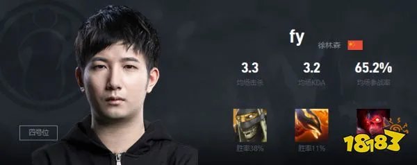 Dota2fy是谁 IG战队四号位fy介绍