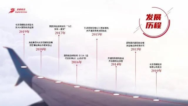 怎样做出优秀的PPT?