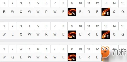 《lol》2019龙女怎么玩 龙女符文天赋加点出装攻略