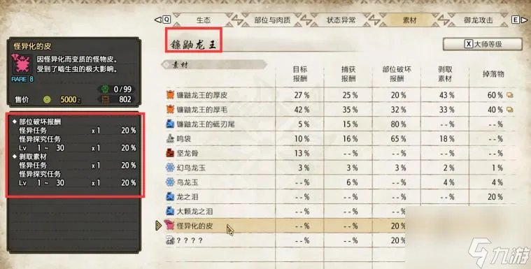 mhr远古机械太刀怎么获取 mhr怪异调查任务