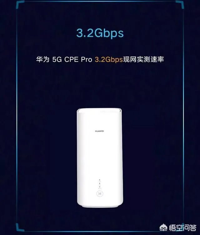 2019年5G网络诞生后，4G用户是否需要换卡换手机？