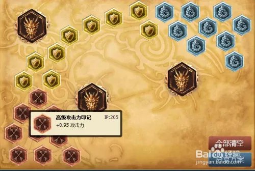 LOL劫S6天赋符文搭配参考