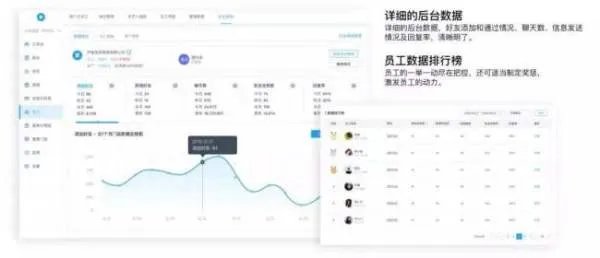 伊智软件怎么样？