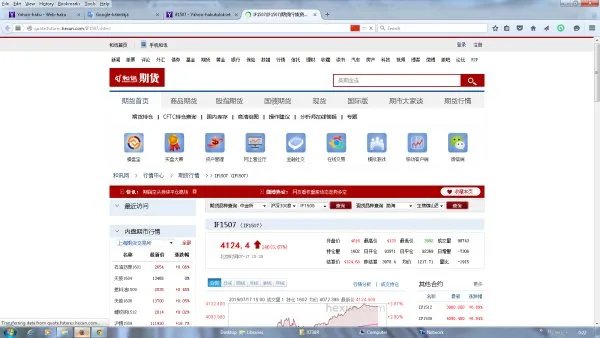 IF1507，IF1508，IF1509这些编码各自代表什么不同的意思