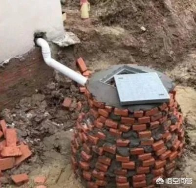 废弃的枯井可以做为渗水井吗