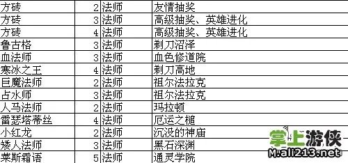 《我叫MT》Online技能升级及素材卡牌获取大全（上）