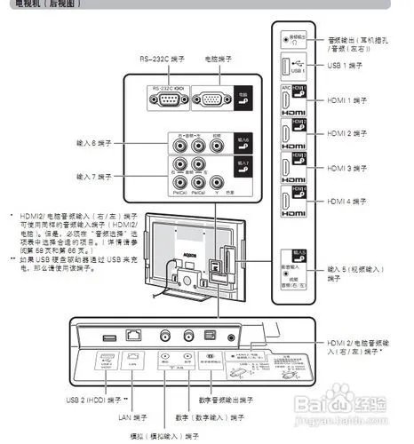 【说明书】夏普LCD-70X55A液晶彩电说明书