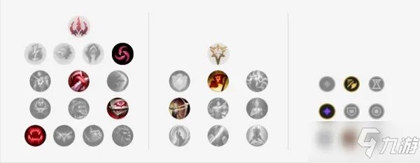 《LOL》2021无限火力攻略 小炮天赋符文加点推荐